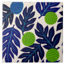 Recherche de jungle carreaux Monstera