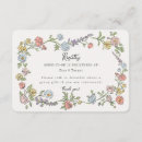 Suche nach springen sie party einladungen Mother to be