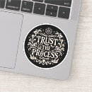 Recherche de processus Pour elle
