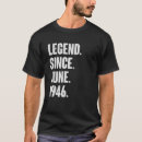 Recherche de anniversaire 1946 tshirts Depuis