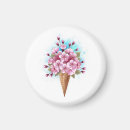 Recherche de gaufre magnets Rose