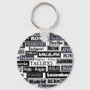 Suche nach reisende schlüsselanhänger Europa