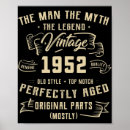 Suche nach 1952 poster Geburtstag