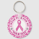 Recherche de nièce porteclés Maman