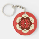 Suche nach lotus schlüsselanhänger Mandala