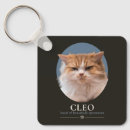 Recherche de mignon chat porteclés Nom