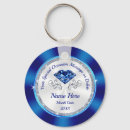 Recherche de party porteclés Birthday