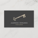 Recherche de fausse cartes visite Moderne