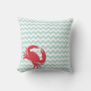 Suche nach hütte chic kissen Muster