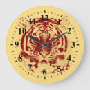 Recherche de gros chat horloges Tigre