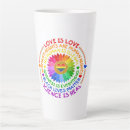 Recherche de social tasses Politique