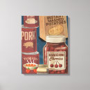 Recherche de cerise impressions sur toile Nourriture