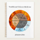 Suche nach tcm geschenke Chinesische medizin