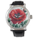 Recherche de flore montres Jardin
