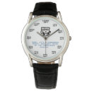 Recherche de jeu montres Anniversaire