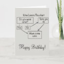 Suche nach funny wine karten Lustig