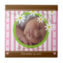 Suche nach mädchen fliesen Für kinder