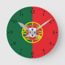 Recherche de portugal le horloges Portugais