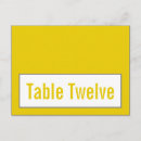 Suche nach spitze postkarten Tabelle