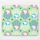Recherche de pattern tapis souris Snoopy