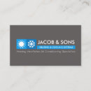 Recherche de ventilateur cartes visite Hvac