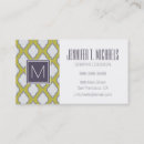Recherche de motif arabe cartes visite Culture