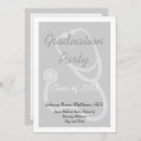 Recherche de medical school graduation invitations Doctor