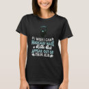 Recherche de kettlebell tshirts Haltérophilie