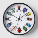 Suche nach entomologie wanduhren Insekten
