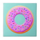 Recherche de beignet de beignet carreaux Doux