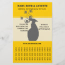 Recherche de fenêtres prospectus Domestique