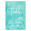 Suche nach über und unter wasser tischkarten Für sie/ihn