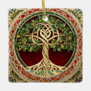 Recherche de celtic ornements Irlandais