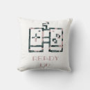 Recherche de manette décoration coussins Joueur