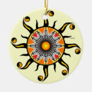 Suche nach putter ornamente Sport