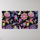 Recherche de motif indien posters Antique