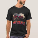 Suche nach 4wd Retro