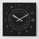 Recherche de nombre pi art Mathématiques