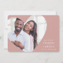 Recherche de photo cadre invitations Typographie