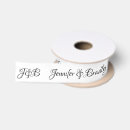Recherche de noir rubans Script