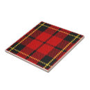 Recherche de tartan carreaux Écossaise