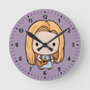 Recherche de iconique horloges Thématique amis