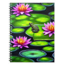Recherche de grenouilles carnets Pour tous
