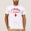 Recherche de division tshirts 5e division d'infanterie