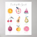Suche nach frucht der geist kunst Spirituosen
