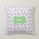 Suche nach frühling dekokissen Gänseblümchen