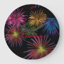 Recherche de explosion horloges Feux d'artifice