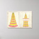 Suche nach diagramme leinwandbilder Drei