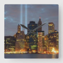 Suche nach beleuchtet wanduhren Himmel