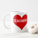 Recherche de éducateurs tasses École